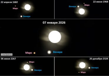 На Рождество самарцы смогут наблюдать парад планет в виде Вифлеемской звезды