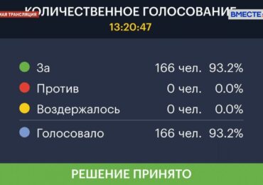 В России появятся передвижные аптечные пункты