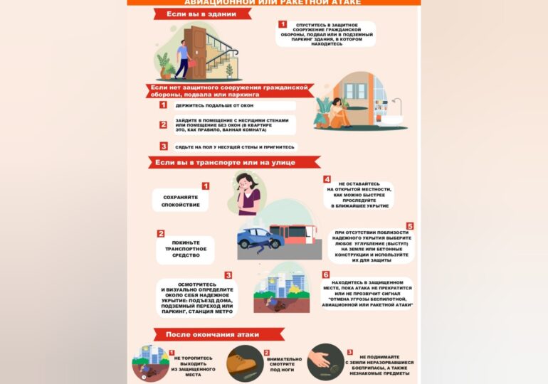 Жителям Самарской области рассказали, что делать при ракетной опасности